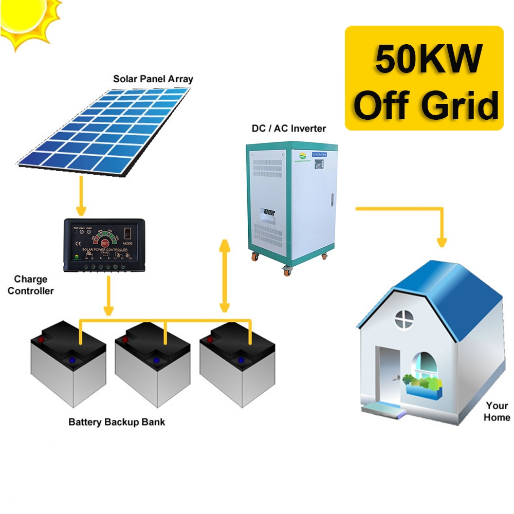 Off Grid 50 KW Solar System, 50 KW Off Grid Solar System